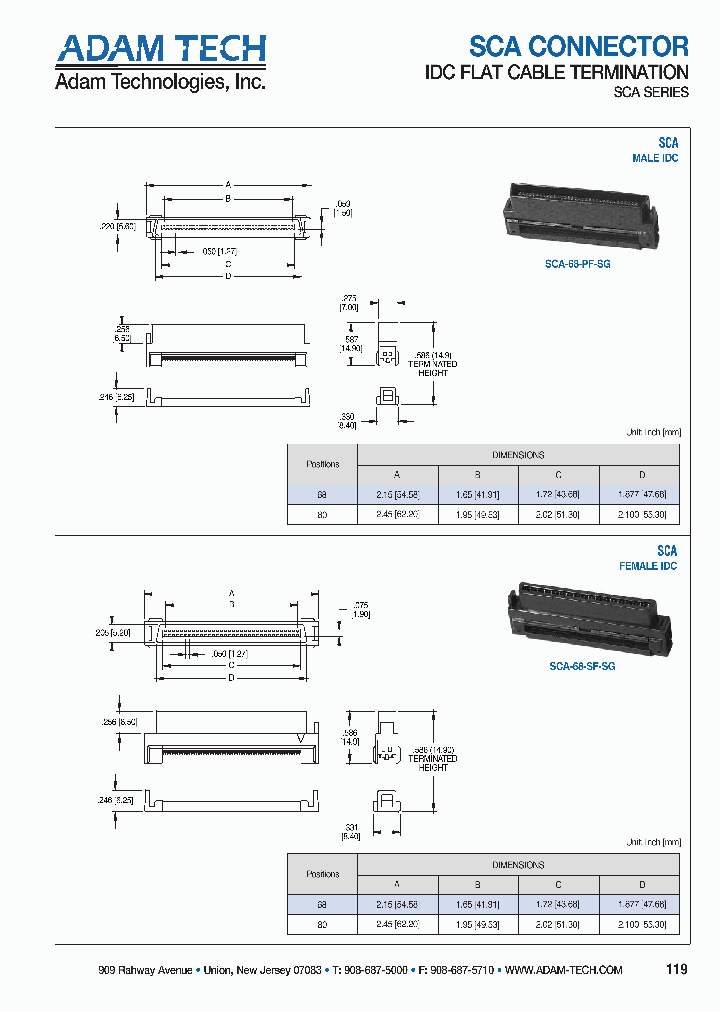 SCA-68-PF-SG_4685343.PDF Datasheet