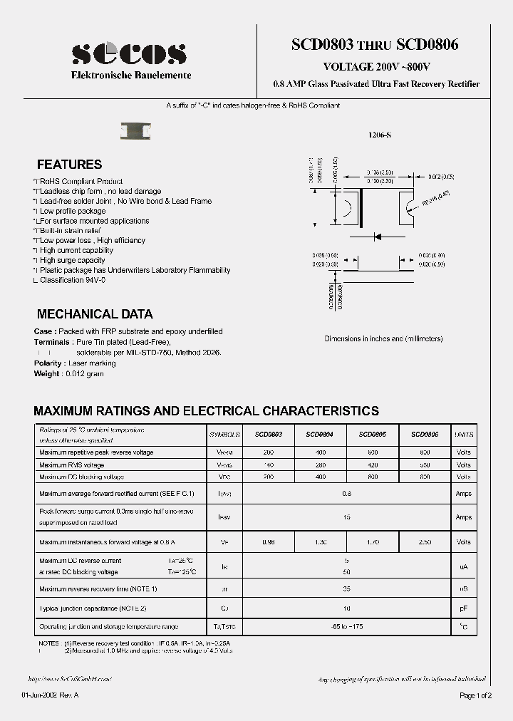 SCD0803_4460208.PDF Datasheet