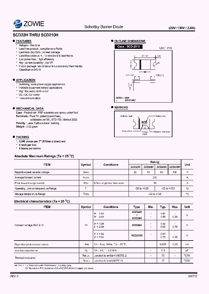 SCD24H_4602900.PDF Datasheet