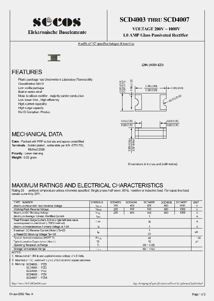 SCD4003_4419333.PDF Datasheet