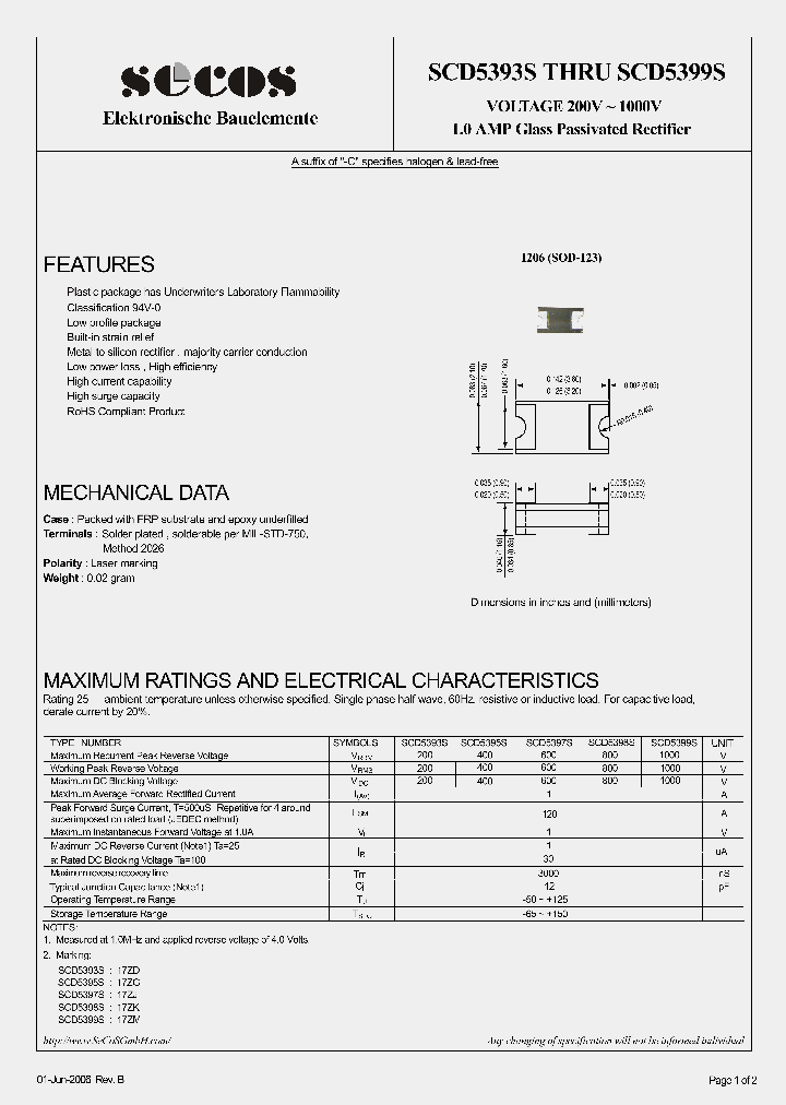 SCD5393S_4442371.PDF Datasheet