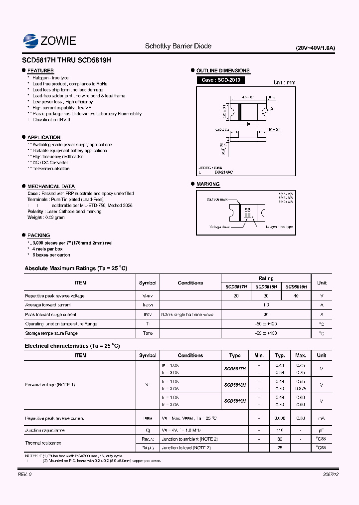 SCD5817H_4639754.PDF Datasheet