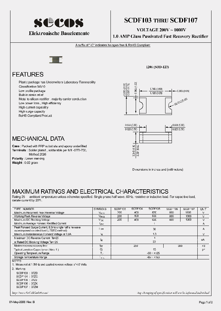 SCDF103_4704797.PDF Datasheet