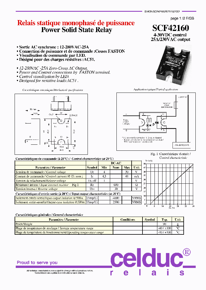 SCF42160_4407311.PDF Datasheet