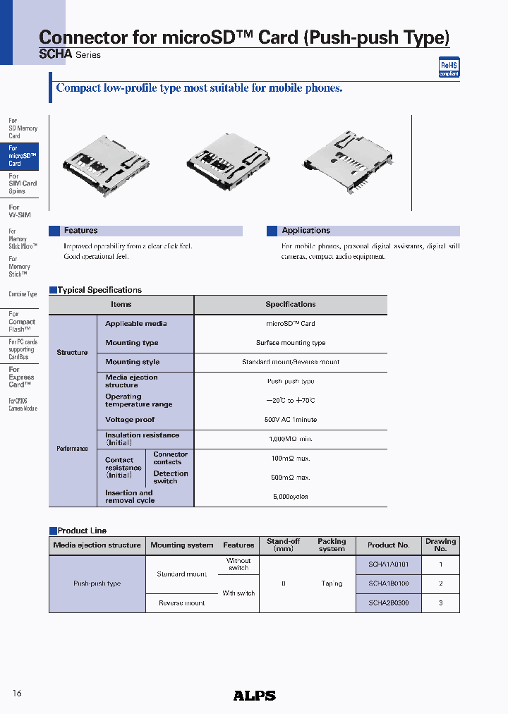 SCHA_4521158.PDF Datasheet