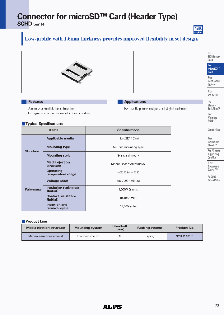 SCHD1A0101_4690084.PDF Datasheet