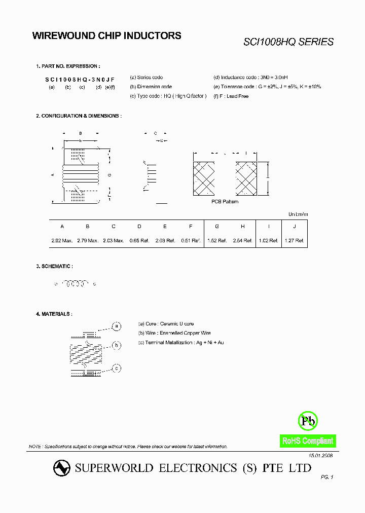SCI1008HQ_4460116.PDF Datasheet