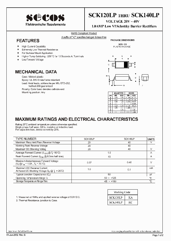 SCK140LP_4465352.PDF Datasheet