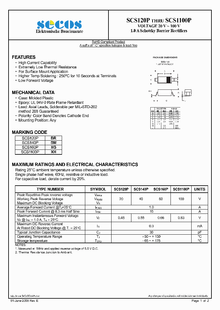 SCS1100P_4464837.PDF Datasheet