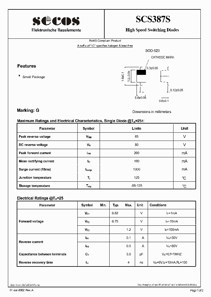 SCS387S_4747348.PDF Datasheet