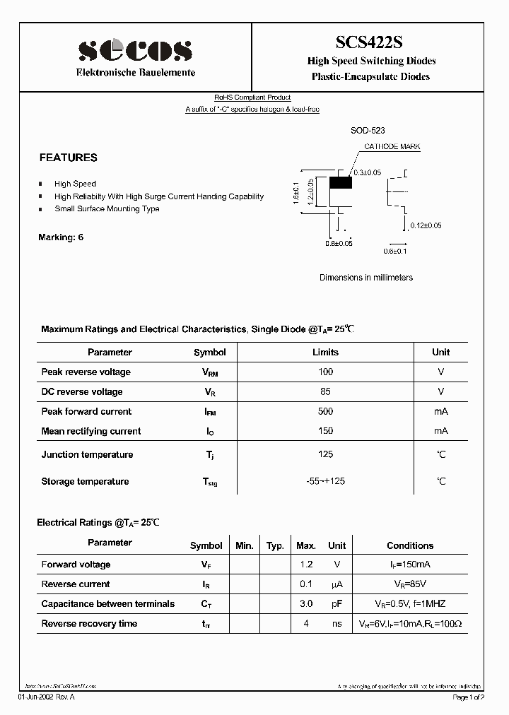 SCS422S_4506001.PDF Datasheet