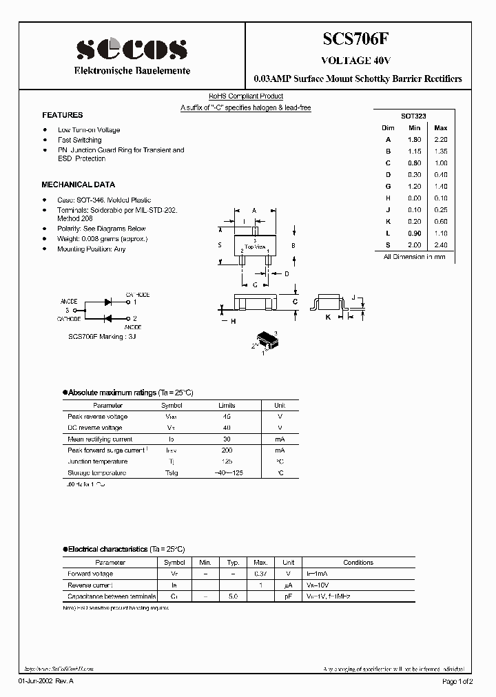 SCS706F_4439635.PDF Datasheet