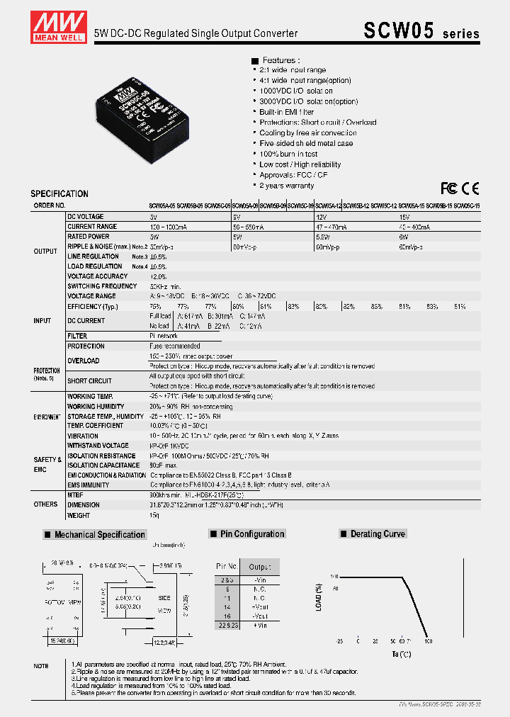 SCW05-SPEC_4279478.PDF Datasheet