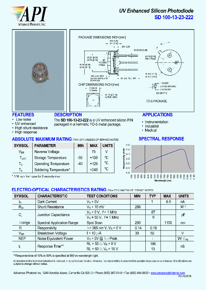 SD100-13-23-222_4799179.PDF Datasheet