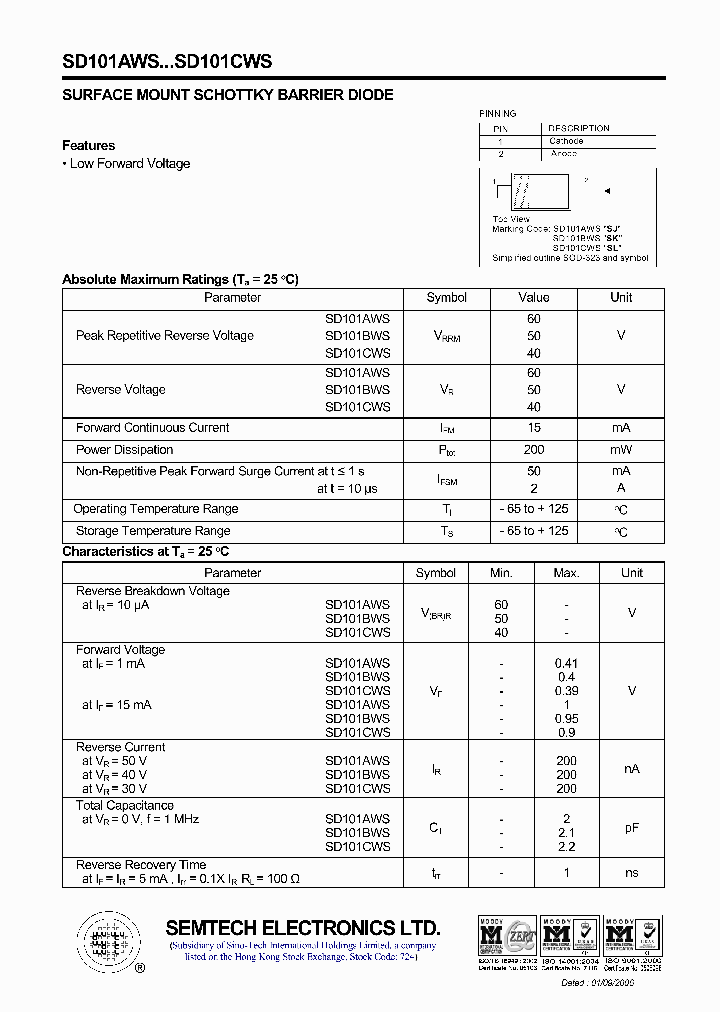 SD101AWS_4671609.PDF Datasheet