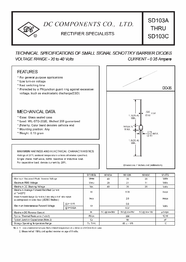 SD103A_4435712.PDF Datasheet