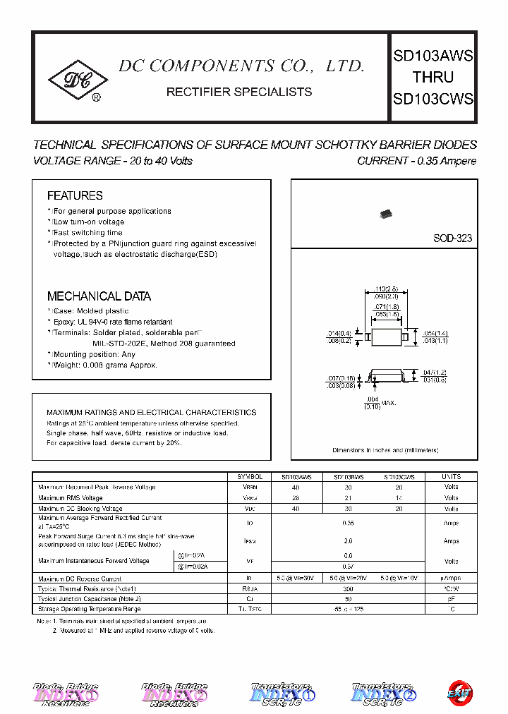 SD103AWS_4407720.PDF Datasheet