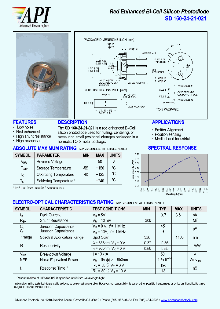 SD160-24-21-021_4219749.PDF Datasheet