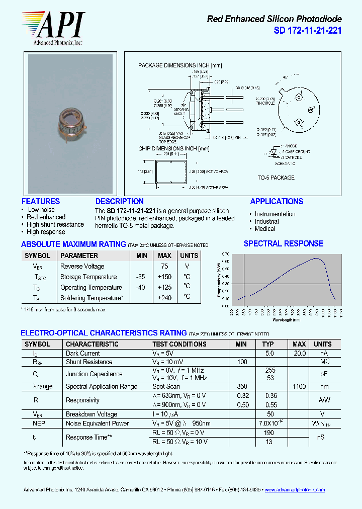 SD172-11-21-221_4378746.PDF Datasheet