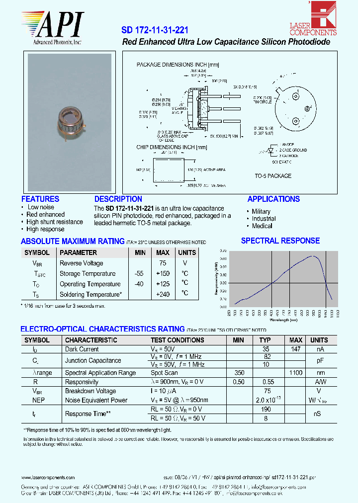 SD172-11-31-221_4378747.PDF Datasheet