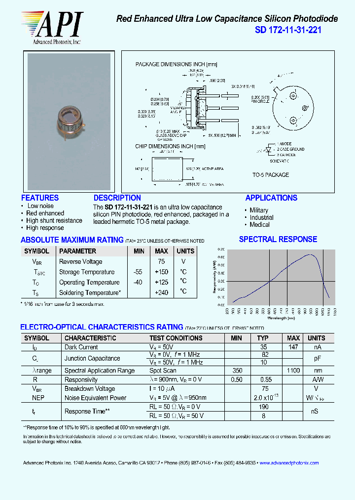 SD172-11-31-221_4378748.PDF Datasheet