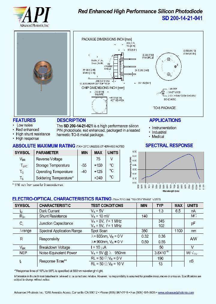 SD200-14-21-041_4589368.PDF Datasheet