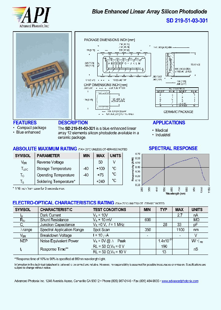 SD219-51-03-301_4573009.PDF Datasheet