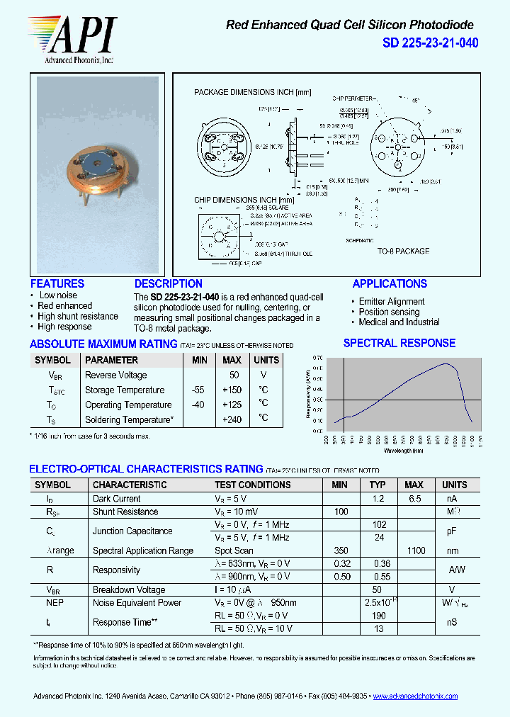 SD225-23-21-040_4585908.PDF Datasheet