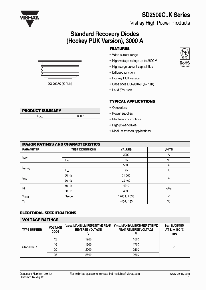 SD2500C20K_4362569.PDF Datasheet