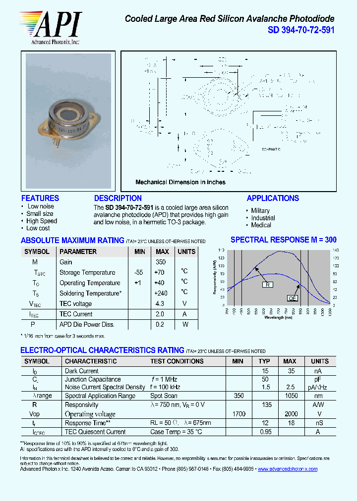 SD394-70-72-591_4350604.PDF Datasheet