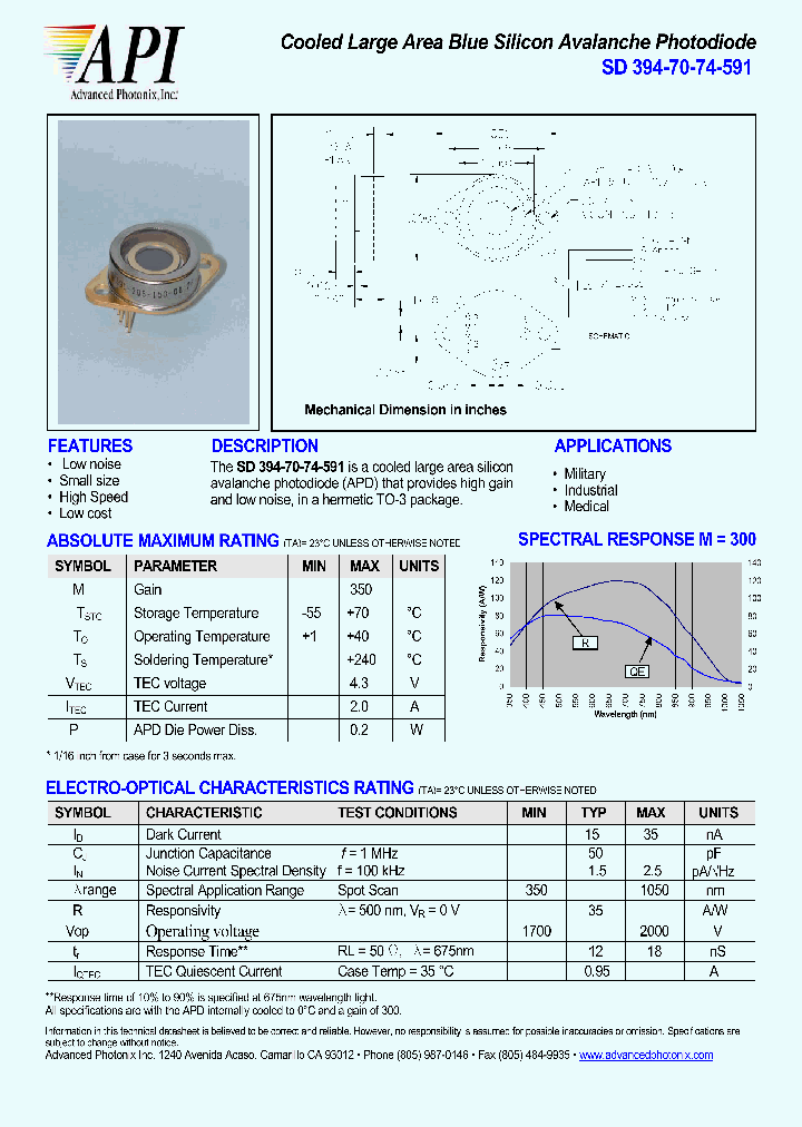 SD394-70-74-591_4350606.PDF Datasheet