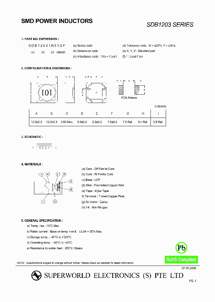 SDB1203680MZF_4496393.PDF Datasheet
