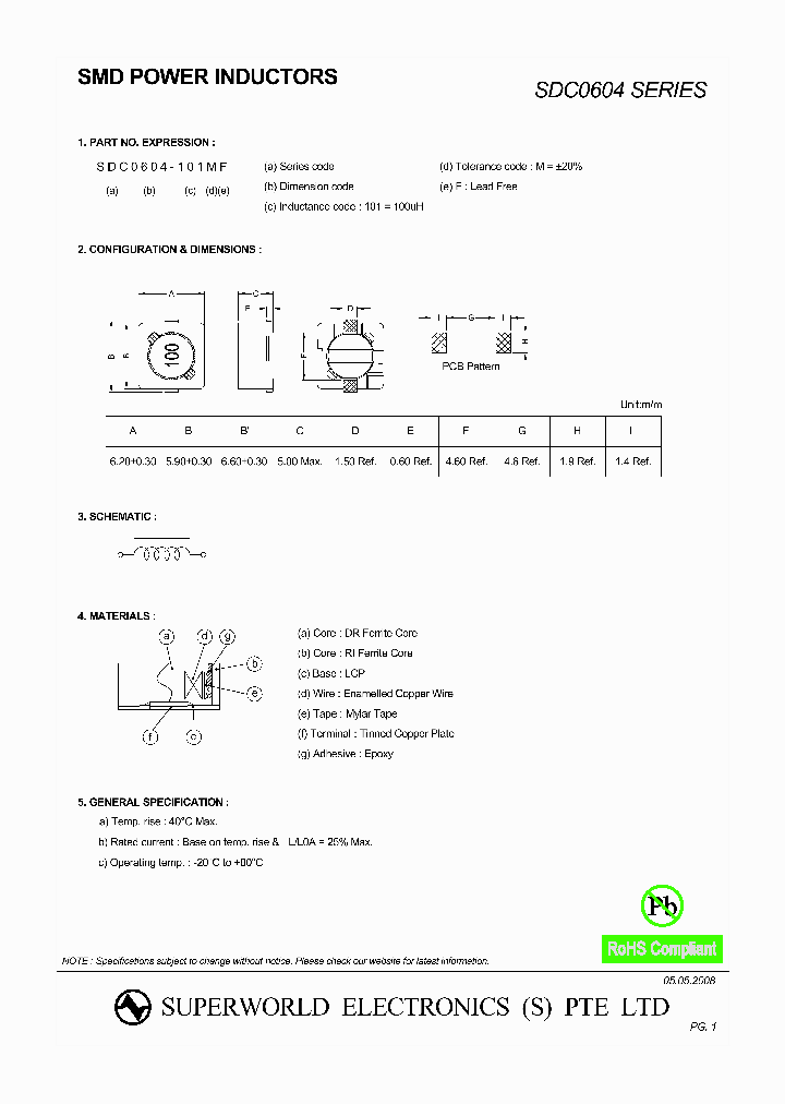 SDC0604-680MF_4496290.PDF Datasheet