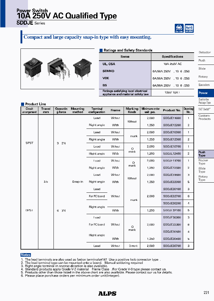 SDDJE30700_4739324.PDF Datasheet