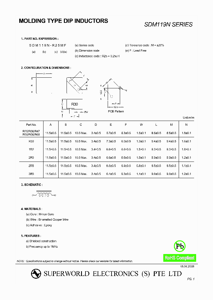 SDM119N-1R1MF_4438414.PDF Datasheet