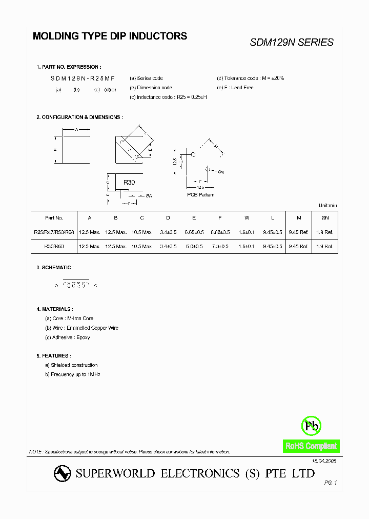 SDM129N-R30MF_4748605.PDF Datasheet