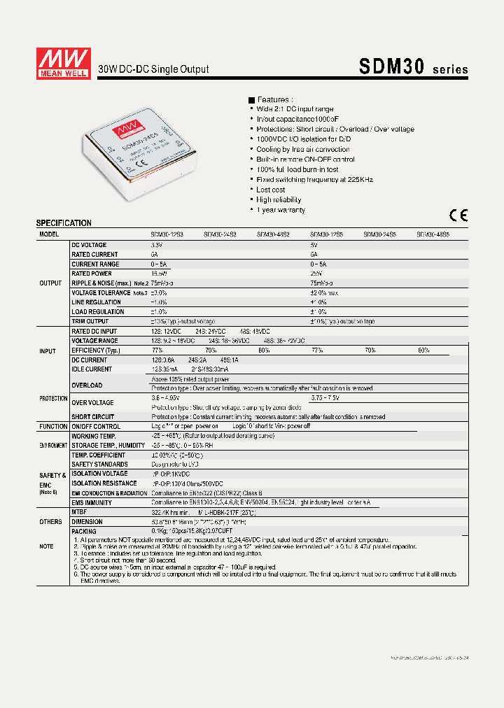 SDM30-12S12_4371169.PDF Datasheet