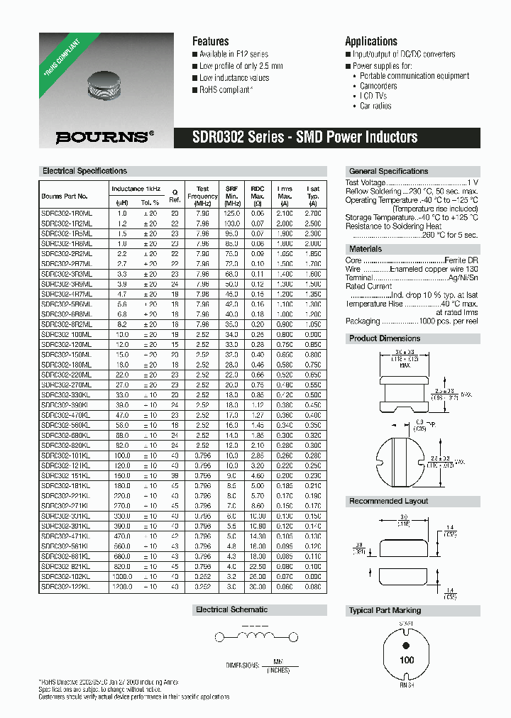 SDR0302_4361241.PDF Datasheet