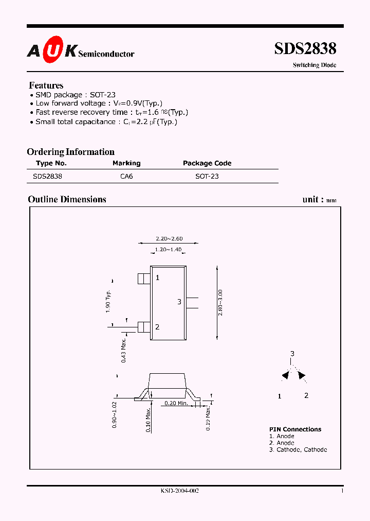 SDS28381_4762345.PDF Datasheet