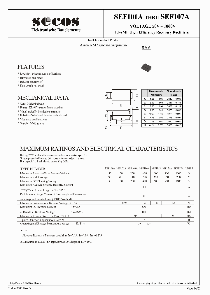 SEF101A_4660214.PDF Datasheet