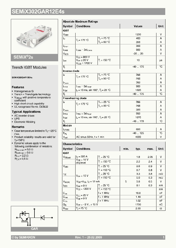 SEMIX302GAR12E4S_4560398.PDF Datasheet