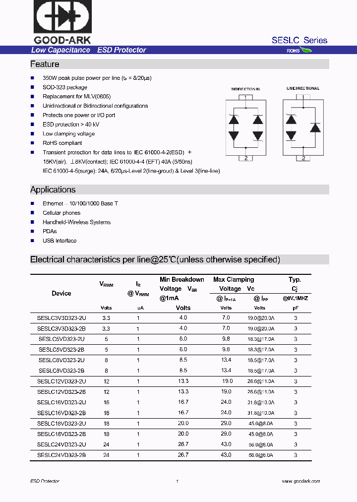 SESLC8VD323-2B_4599969.PDF Datasheet
