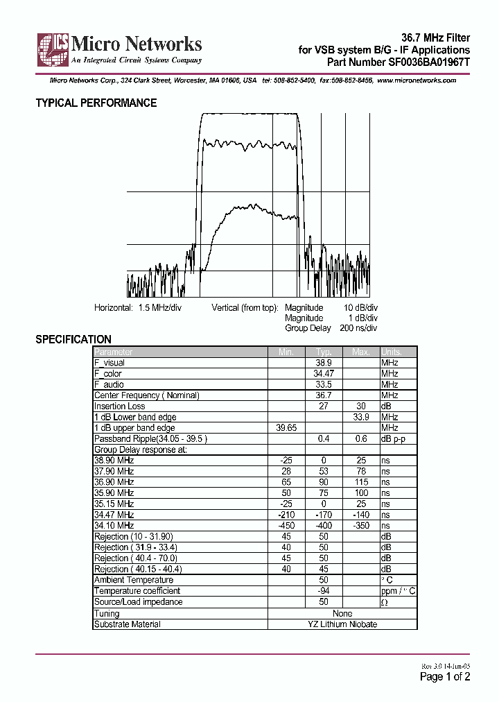 SF0036BA01967T_4191962.PDF Datasheet
