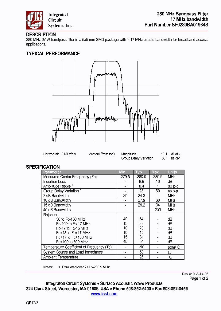 SF0280BA01984S_4191965.PDF Datasheet