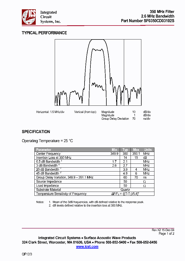 SF0350CD03102S_4173832.PDF Datasheet