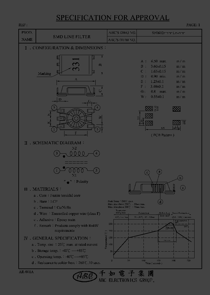SF0602221YL_4586157.PDF Datasheet