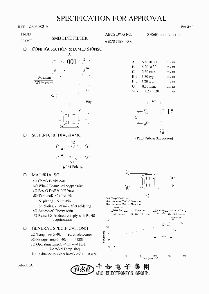 SF0603006YL_4632315.PDF Datasheet