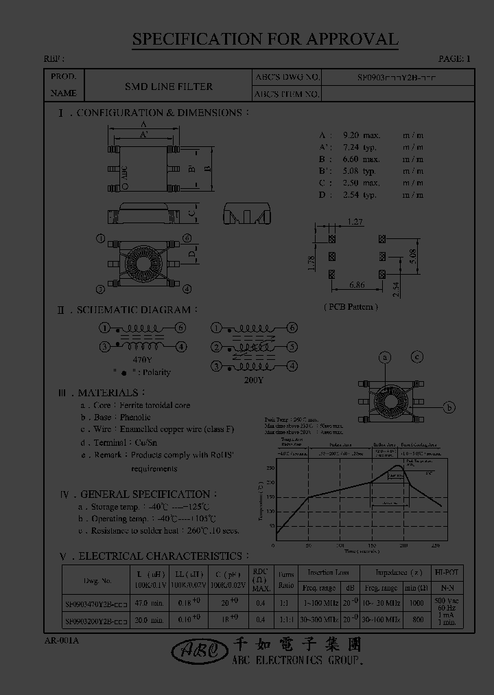 SF0903200Y2B_4601607.PDF Datasheet
