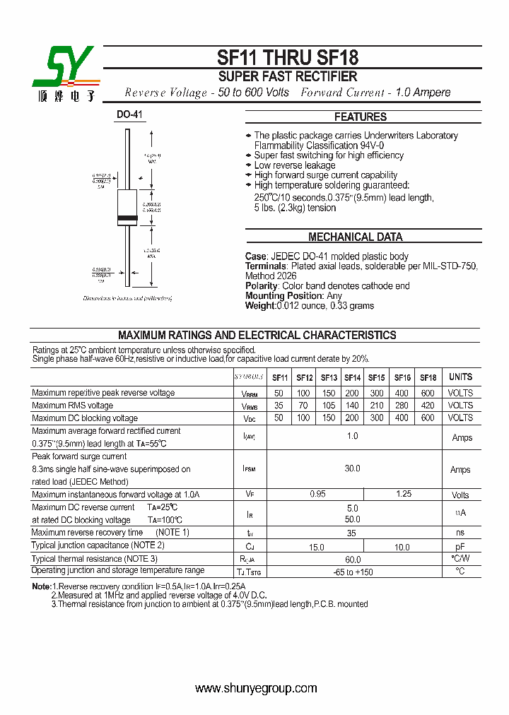 SF12_4555318.PDF Datasheet
