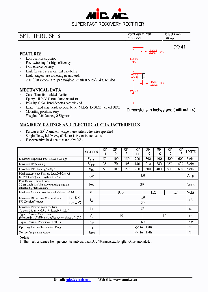 SF13_4394428.PDF Datasheet